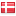 fixbolig.no server is located in Denmark